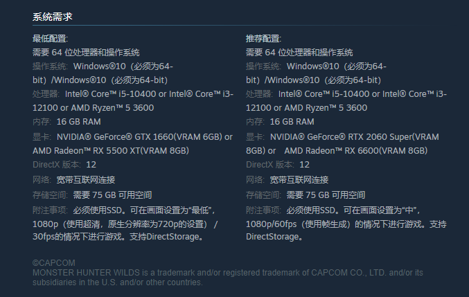 怪物獵人荒野要多少內存？16GB RAM及75GB存儲-景澄手游網