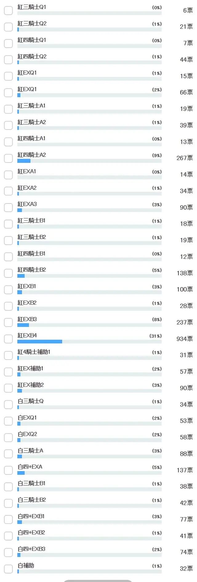 FGO日服2025新年福袋選擇攻略-景澄手游網(wǎng)