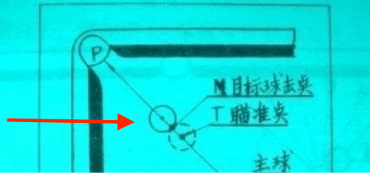 臺(tái)球帝國(guó)怎么瞄準(zhǔn)？瞄準(zhǔn)器使用技巧-景澄手游網(wǎng)